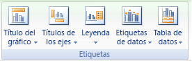 Imagen de la cinta de Excel