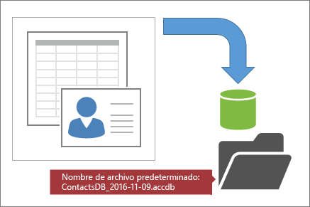 Crear una copia de seguridad de una base de datos de Access