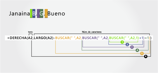 Fórmula para separar nombre, apellido y dos iniciales del segundo nombre