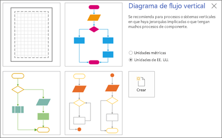 Captura de la pantalla Diagrama de flujo vertical que muestra las opciones de plantilla y unidad de medida.