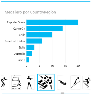 Contenedor en mosaico con imagen de disciplina deportiva en Power View