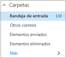 Las carpetas de correo predeterminadas en Favoritos