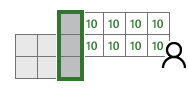 Calendario de recursos