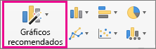 Comando de la cinta Gráficos recomendados de Excel para Mac