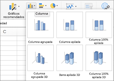 Elija otro tipo de gráfico