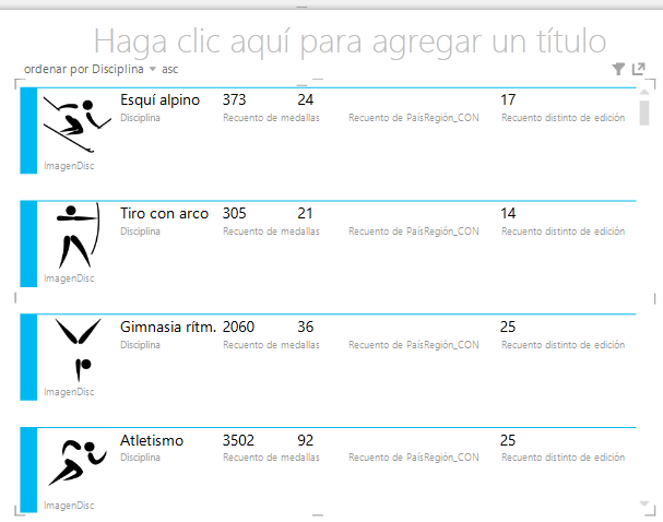 Visualización de tarjeta con campos reorganizados