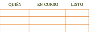 Antigua plantilla de Word de Lista de tareas pendientes con celdas en blanco en filas y columnas.