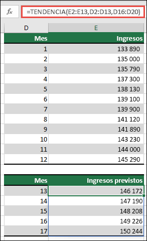 Use TENDENCIA para predecir el rendimiento de los ingresos para los meses 13-17 cuando tenga datos reales para los meses 1-12.