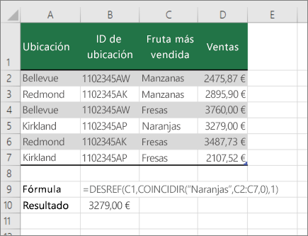 Ejemplo de funciones DES OFFSET y COINCIDIR