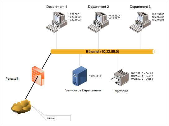 Descargar plantilla de diagrama de LAN Ethernet