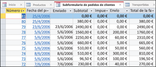 Una tabla de datos con pestañas que se pueden reorganizar