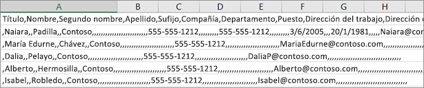 Ejemplo de un archivo .csv guardado en formato .xls.