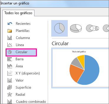 Cuadro de diálogo Insertar gráfico