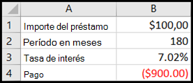 Búsqueda de objetivos