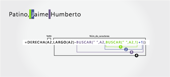 Fórmula para separar un apellido seguido de un nombre y un segundo nombre