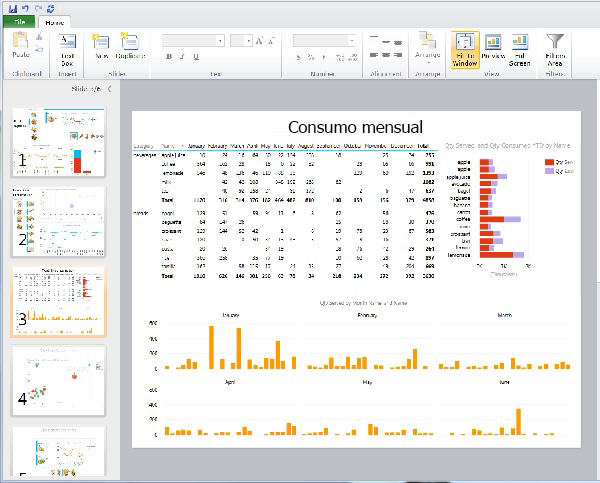 Informe con varias vistas