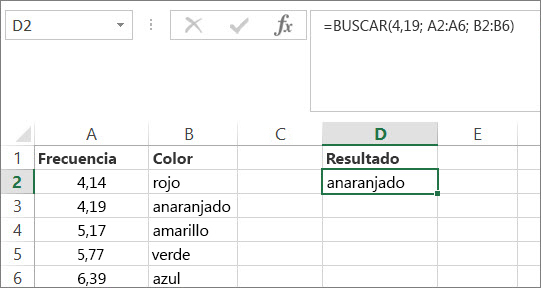 Un ejemplo de uso de la función de búsqueda