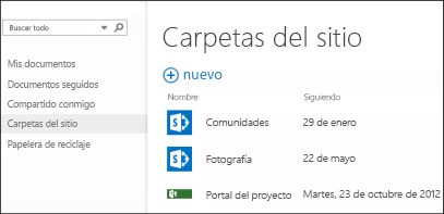 Seleccione Carpetas de sitio en la barra de acción rápida de Office 365 para ver la lista de sitios de SharePoint Online que está siguiendo.