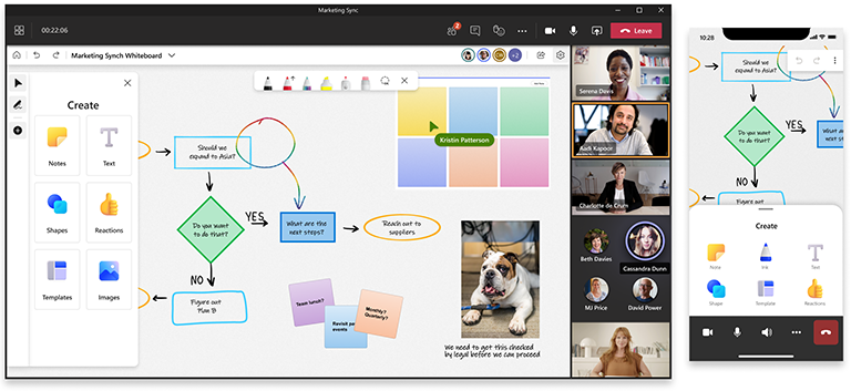 Aplicaciones web y móviles de Whiteboard