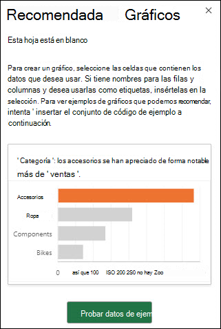 Panel Gráficos recomendados de Excel cuando no hay datos en la hoja de cálculo. Seleccione Probar datos de ejemplo para agregar automáticamente un conjunto de datos de ejemplo a la hoja de cálculo.