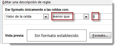 Cuadro Modificar regla de formato condicional