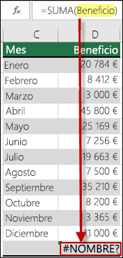 Error #¿NOMBRE? causado por una referencia a un nombre no definido en la sintaxis