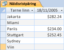 Näidisristpäring