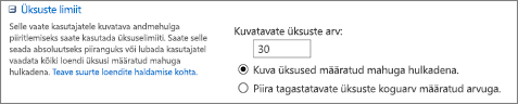 Määrake vaate sätete lehel kuvatavate üksuste arv