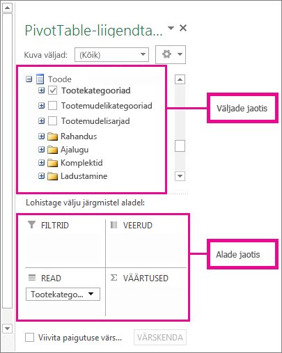 Väljaloend, kus on kuvatud välised andmeväljad