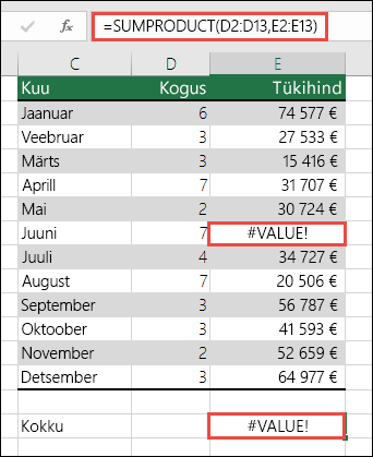 Lahtris E15 kuvatakse valem #VALUE! errror sest on #VALUE! veerus E.