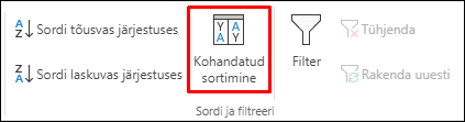 Exceli kohandatud sortimise valik menüüs Andmed