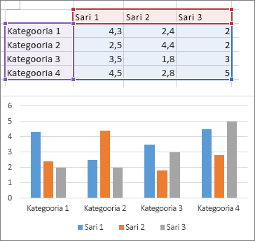 Tulpdiagramm