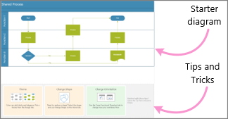 Visio 2016 alustusskeemide pisipildid