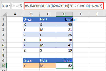 Näide funktsiooni SUMPRODUCT kasutamisest müügi kogusumma tagastamiseks, kui need on esitatud tootenime, suuruse ja individuaalsete müügiväärtustega.