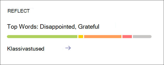 Sisenemispunkt, mille kaudu saate vaadata üksikasjalikke ülevaateid Refleksiooni sisseregistreerimistest. Kaardil on värviline riba, mis näitab õpilaste erinevate tunnete proportsioone. Põhjalikuma teabe saamiseks valige kaart.