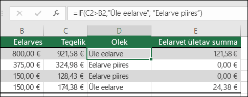 Lahtris D2 on järgmine valem: =IF(C2>B2;„Eelarvest väljas”;„Eelarve piires”)