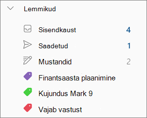 Kategooriad uues Outlooki Windowsi versioonis Lemmikud