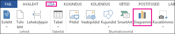 Nupp Diagramm Wordi menüü Lisa jaotises Illustratsioonid