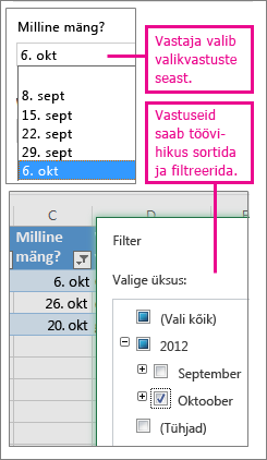 Valikuloendist valimine hõlbustab sortimist ja filtreerimist