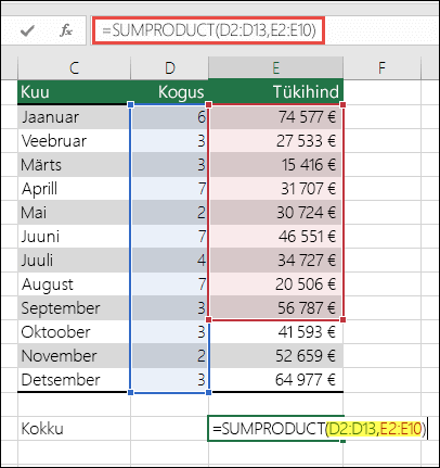 Viga põhjustav valem SUMPRODUCT on =SUMPRODUCT(D2:D13,E2:E10) – esimese valemiga sobimiseks tuleb E10 vahetada lahtriga E13.