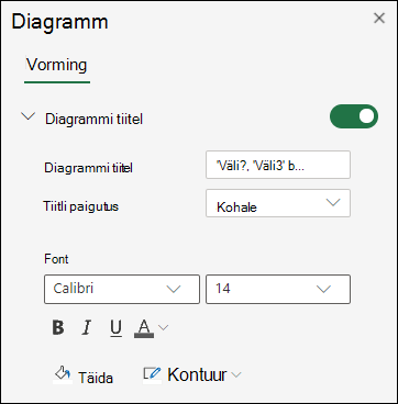 Exceli veebirakenduse diagrammitiitli suvandid