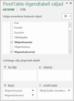 PivotTable-liigendtabeli väljaloend