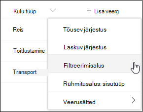 SharePoint Menüükäsk Veerupäisefilter