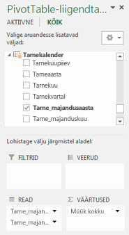 PivotTable-liigendtabeli väljaloend