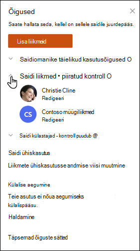 SharePointi saidiõiguste loend, kus saidi liikmed on laiendatud.