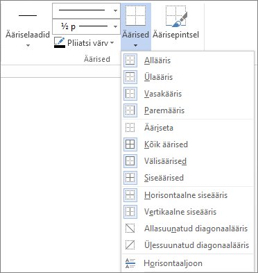 Tabeliäärise asukoht