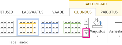 Tabelilaadide galerii ja nupp Veel