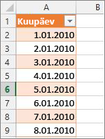 Kuupäevaveerg Power Pivotis