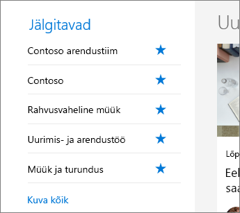 SharePoint Office 365 Jälgimine