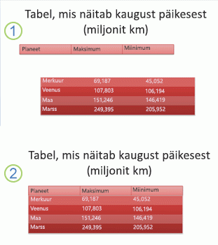 Image of two tables aligned to appear as one table